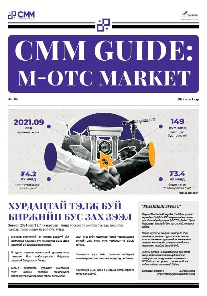 CMM Guide: M-OTC Market 2025 edition