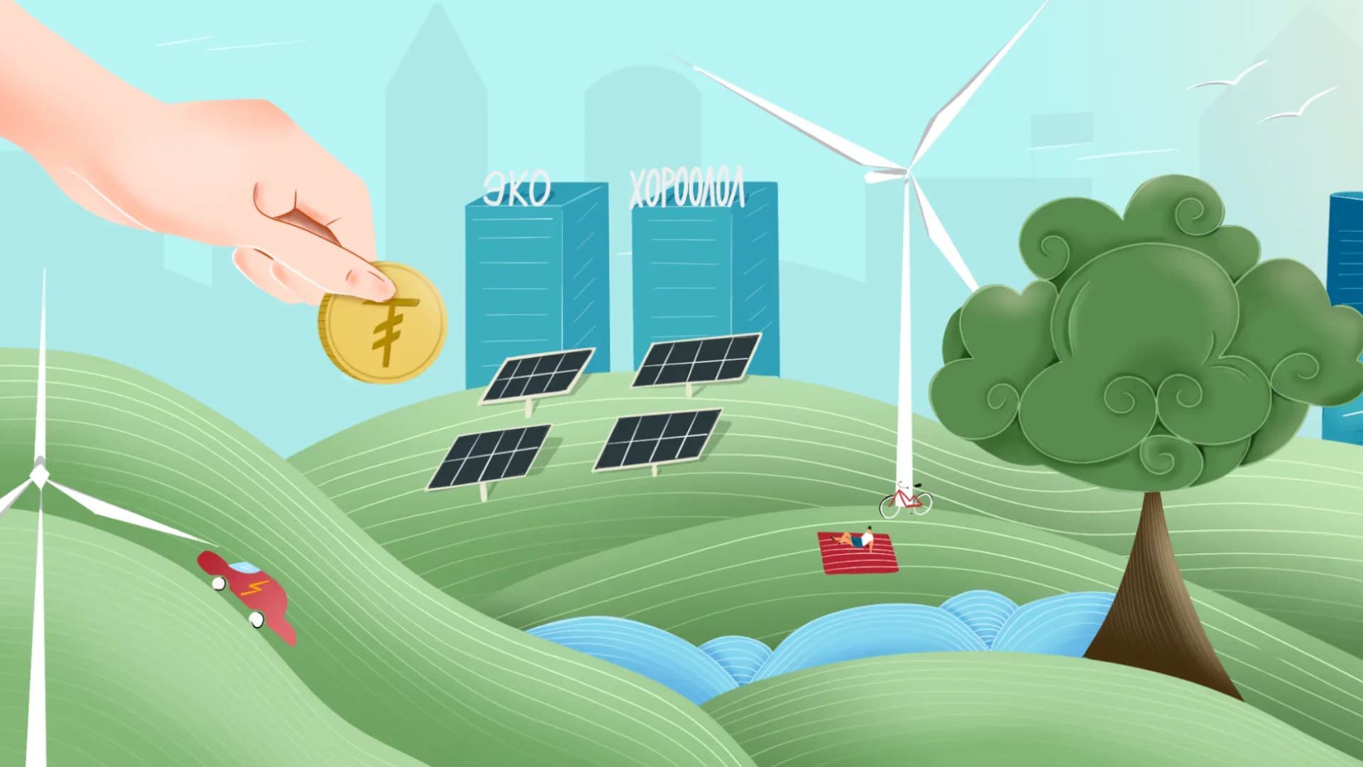 CMM Guide: Green Finance (In Mongolian)
