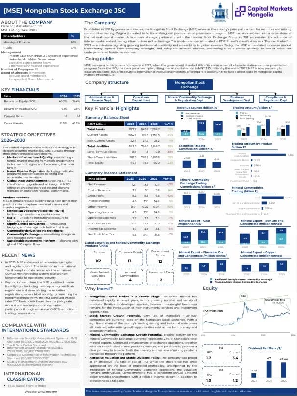 [MSE:MSE] - Investment Teaser Q4, 2025