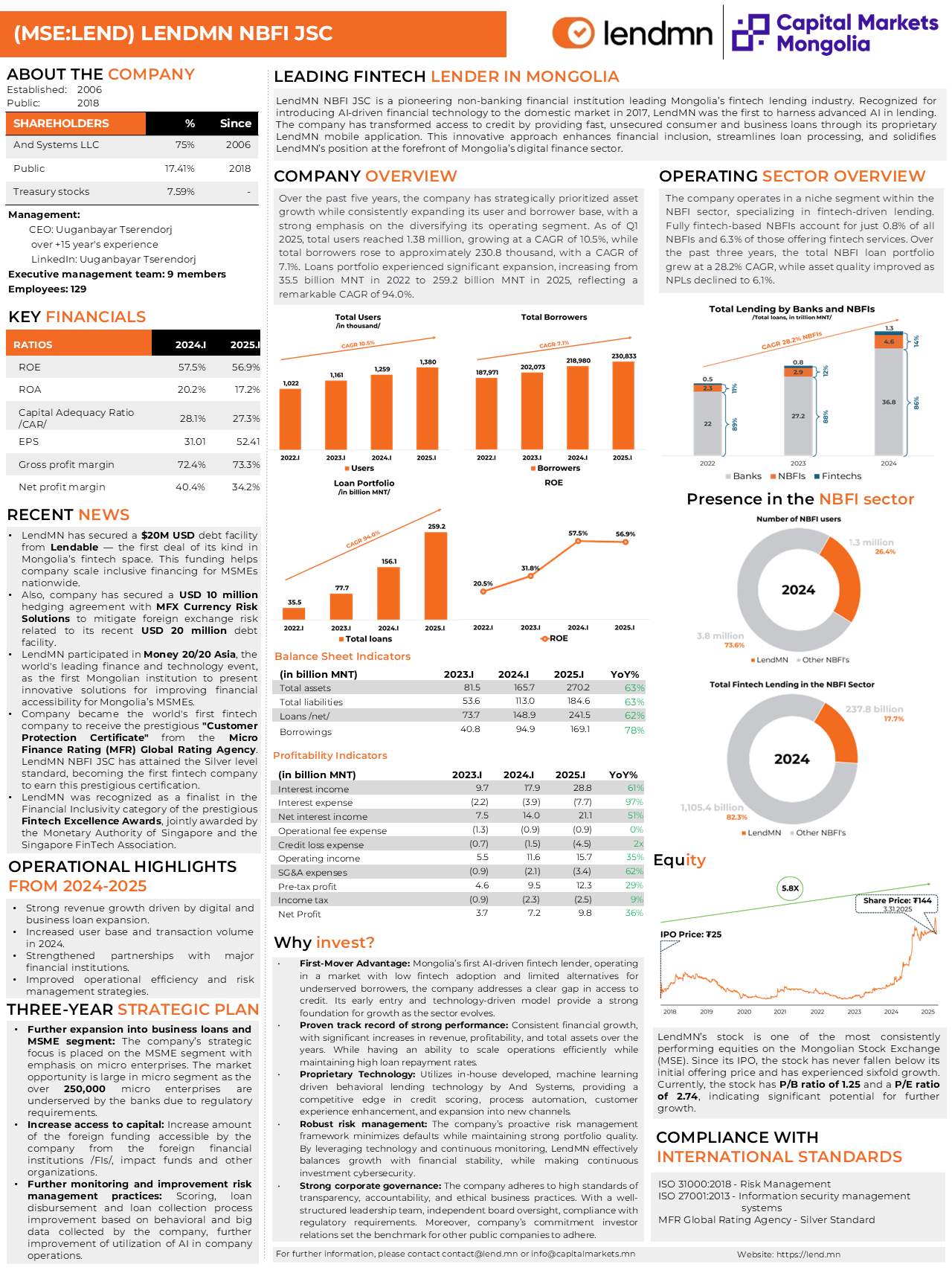 [MSE:LEND] - Investment Teaser Q1, 2025