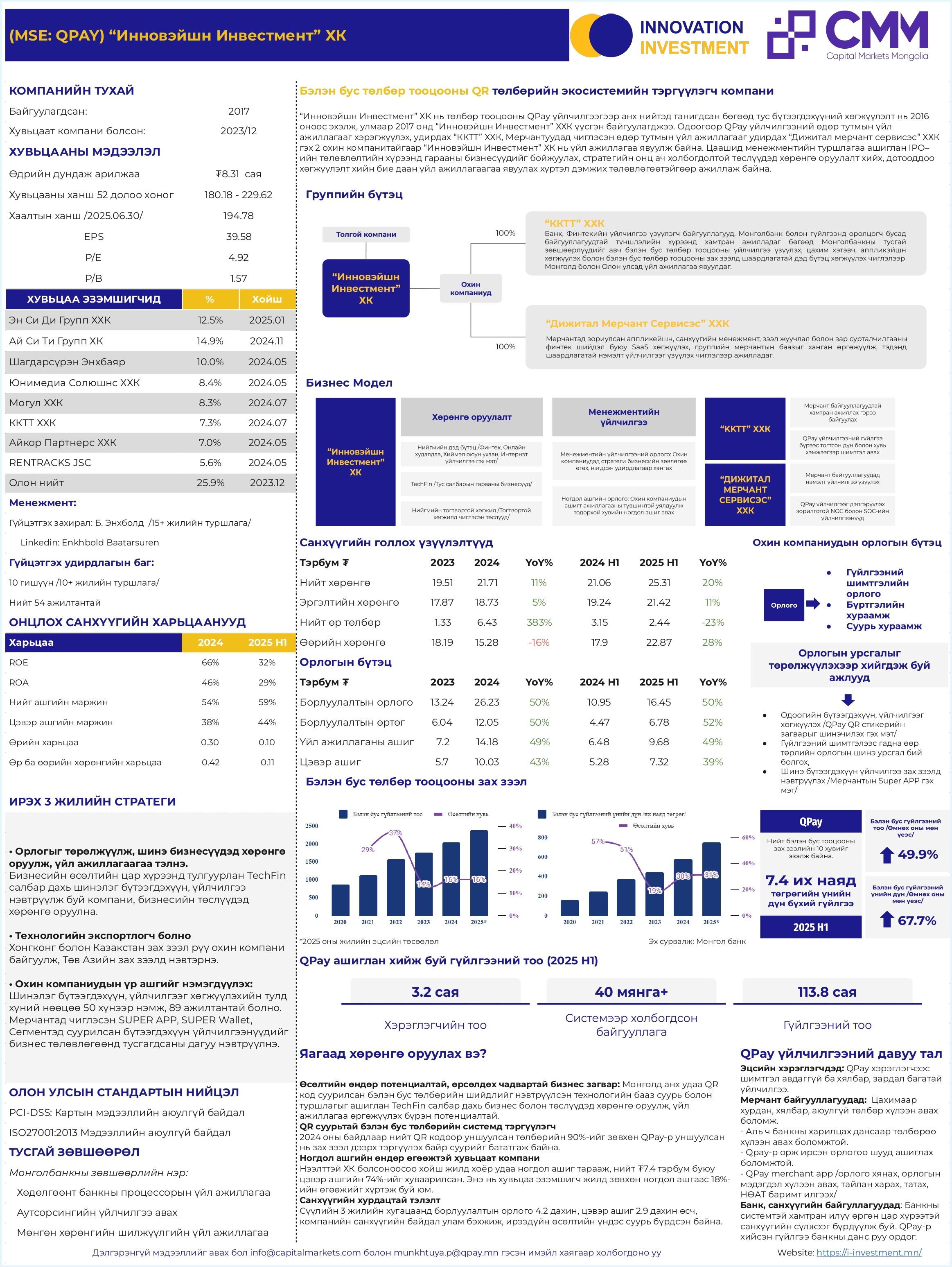 [MSE:QPAY] - Investment Teaser Q2, 2025