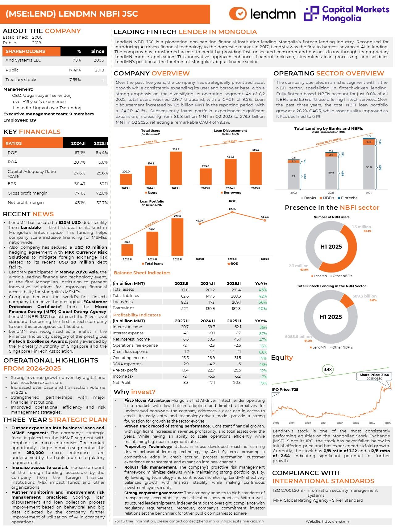 [MSE:LEND] - Investment Teaser Q2, 2025