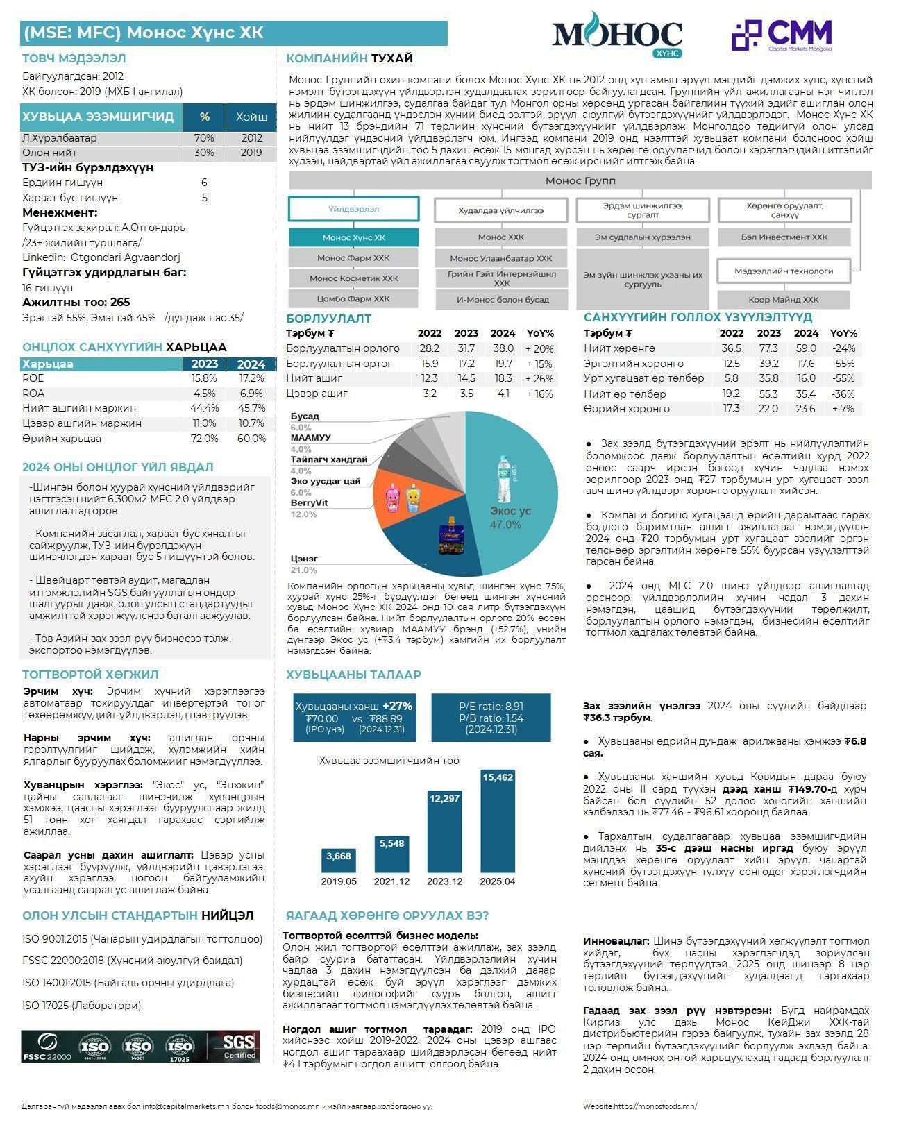 [MSE:MFC] - Investment teaser Q4, 2024 (In Mongolian)