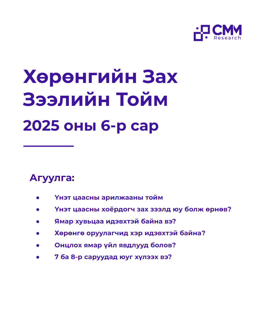 Capital Market Update: June 2025 in Mongolian